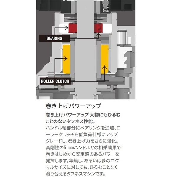20セイハコウLTD